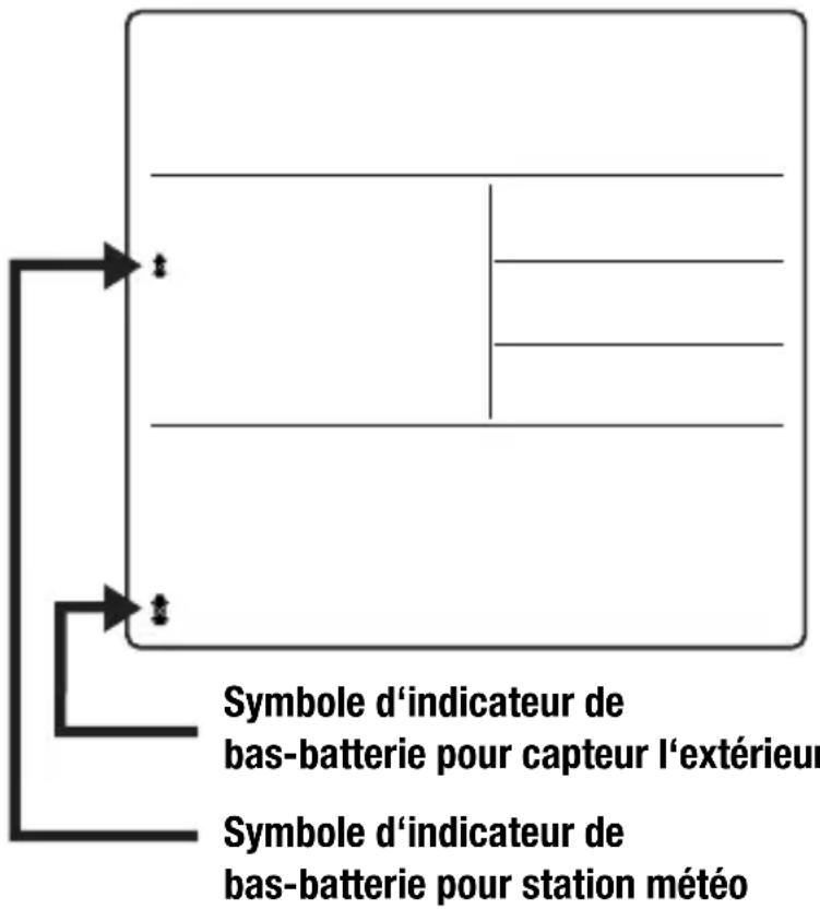 BRESSER 4CAST NGW - INDICATEUR DE PILES FAIBLES - 1