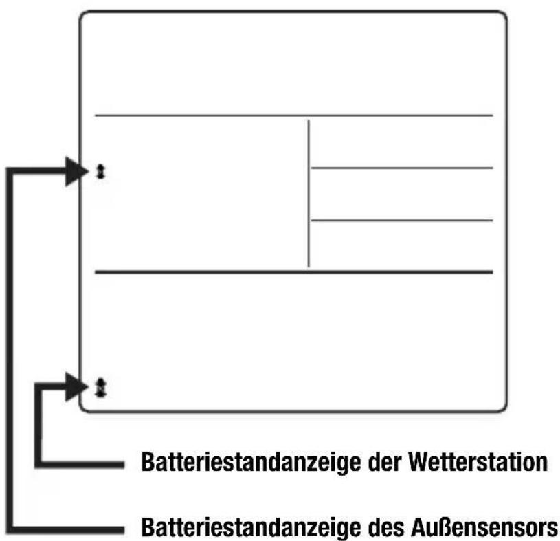 BRESSER 4CAST NGW - BATTERIESTANDANZEIGE - 1
