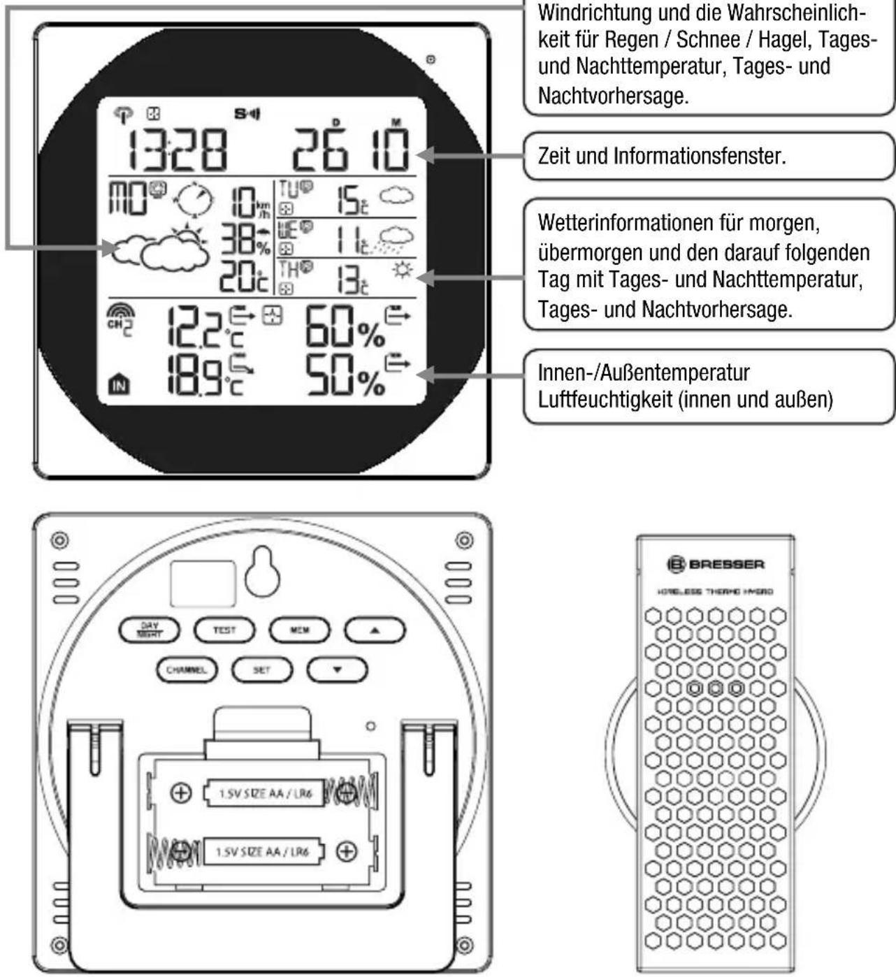 BRESSER 4CAST NGW - EINFUHRUNG - 1