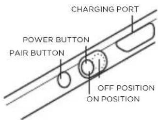 Zagg ZAGGkeys Cover - POWERING ON AND OFF - 1