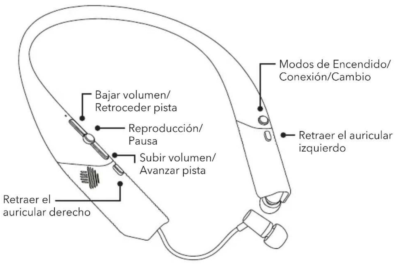 Zagg Flex Arc - ENCENDIDO Y CONEXION - 1
