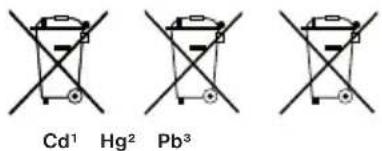 BRESSER Biolux ICD 20x Stereo - BRESSER - 1