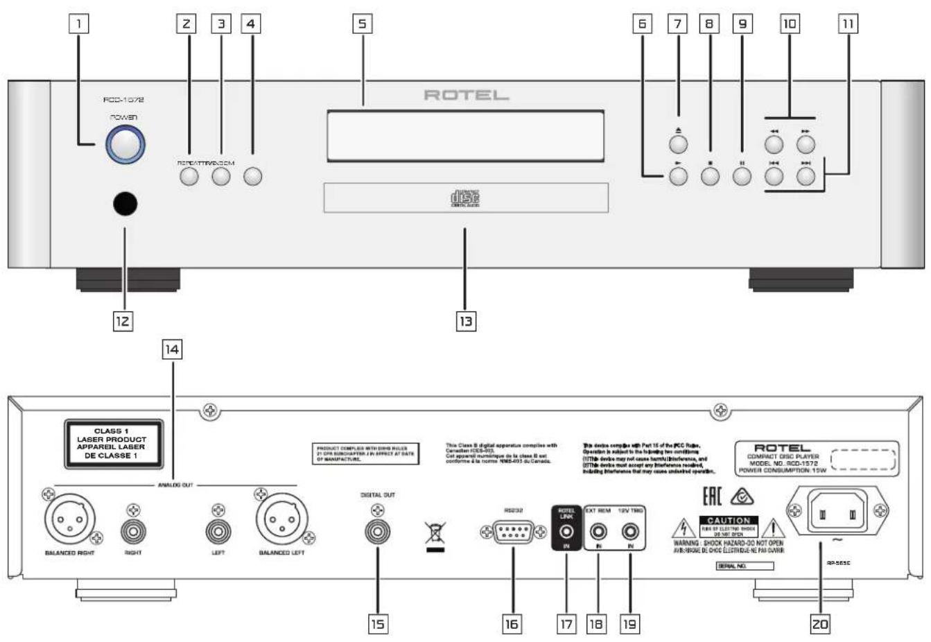 ROTEL RCD1572 - Caution - 1