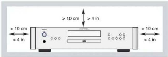 ROTEL RCD1572 - APPLICABLE FOR USA, CANADA OR WHERE APPROVED FOR THE USAGE - 3