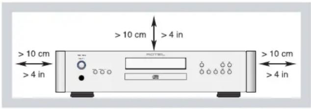 ROTEL RCD1572 - APPLICABLE FOR USA, CANADA OR WHERE APPROVED FOR THE USAGE - 3