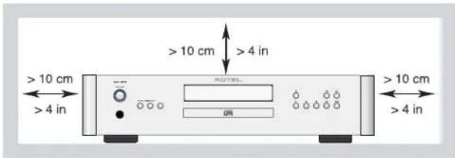 ROTEL RCD1572 - APPLICABLE FOR USA, CANADA OR WHERE APPROVED FOR THE USAGE - 3