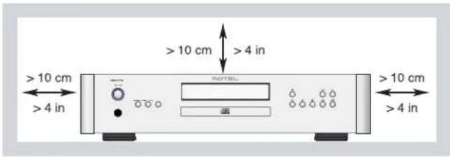 ROTEL RCD1572 - APPLICABLE FOR USA, CANADA OR WHERE APPROVED FOR THE USAGE - 3