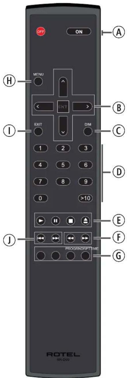 ROTEL RCD1572 - Caution - 2