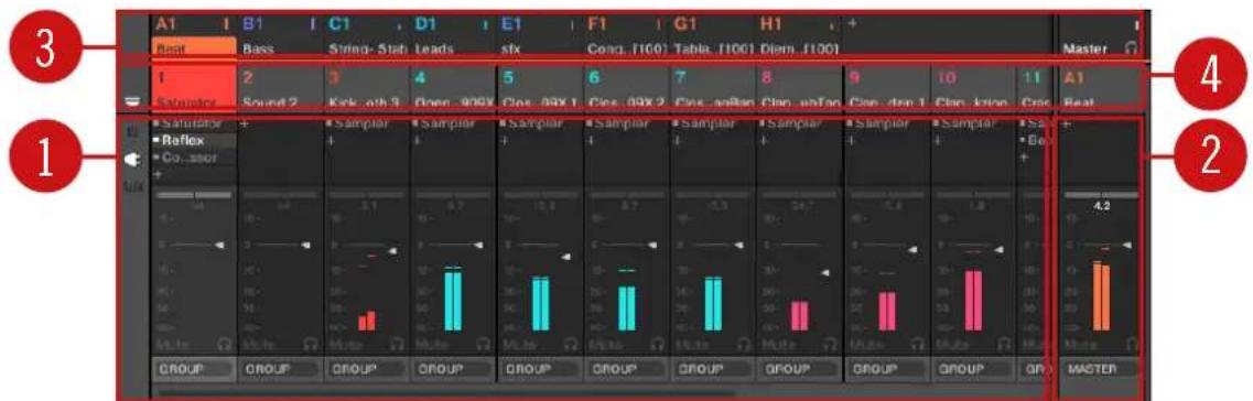 NATIVE INSTRUMENTS Maschine Jam - Affichage du niveau Sound dans le Mixer - 1