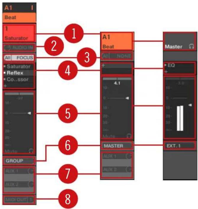 NATIVE INSTRUMENTS Maschine Jam - Réglages disponibles dans les Channel Strips des Sound/Group - 2