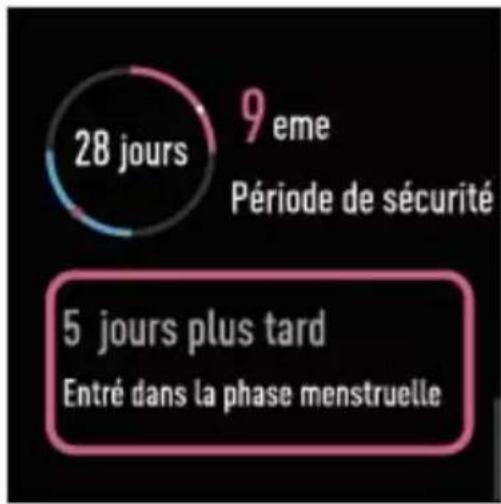 Sunstech FITLIFE - Suivi de la santé des femmes - 1
