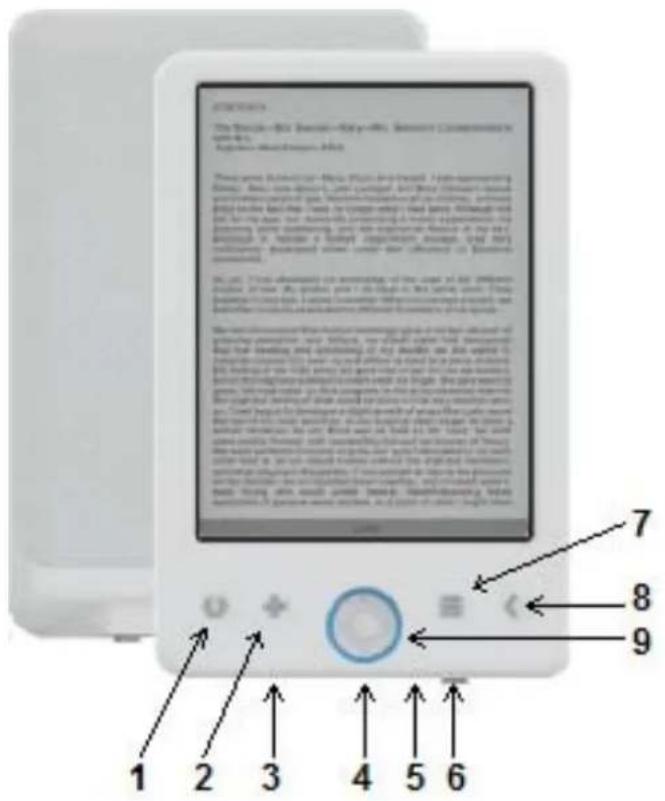 Sunstech EBI8 - DESCRIPIONDESPIÉCES - 1