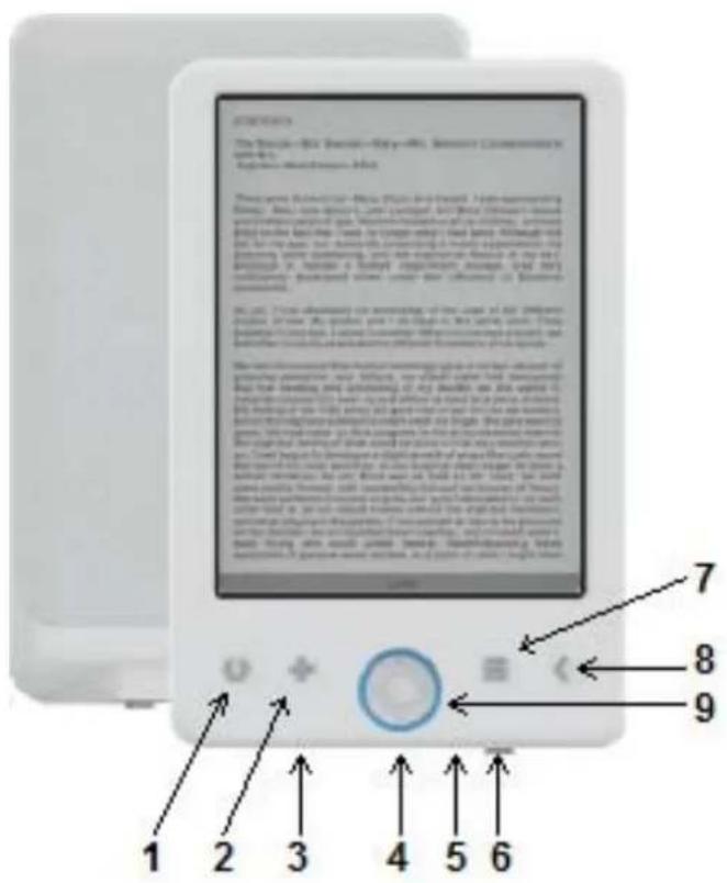 Sunstech EBI8 - PARTSDESCRIPTION - 1