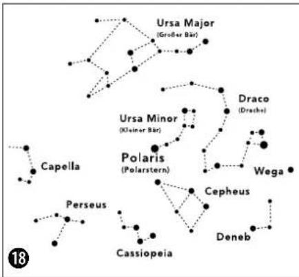BRESSER 70900 NG - CONSEJO: - 4
