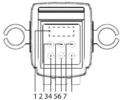 Sunstech STBTK150 - LE HAUT DU PANNEAU- EMPLACEMENT DES COMMANDES - 1