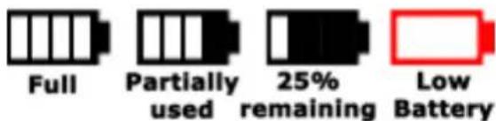 Sunstech Ibiza - Battery Level Indicator - 1