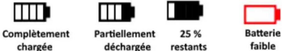Sunstech Ibiza - Indicateur de charge de batterie : - 1