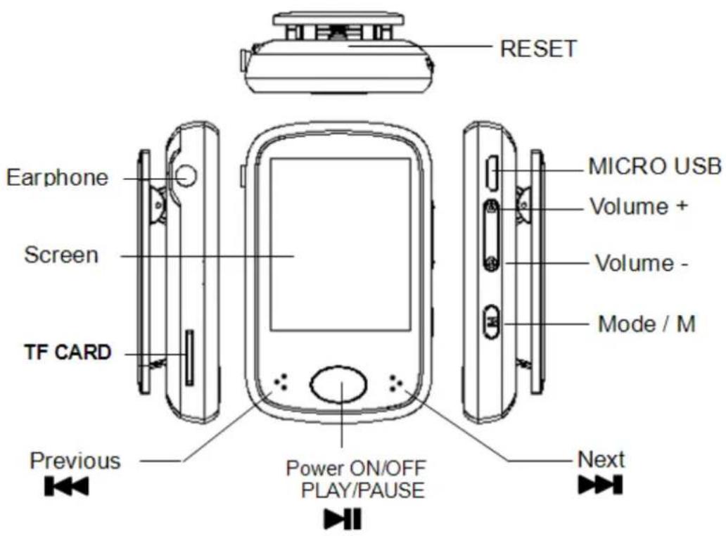 Sunstech Ibiza - Product Overview - 1