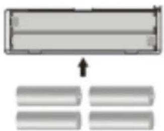 Sunstech Ibiza - 17