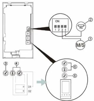 Busch-Jaeger 83222 U611 - Service - 4