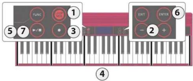 ROLAND GO:KEYS GO61K - Enregistrement avec la fonction Loop Mix - 1