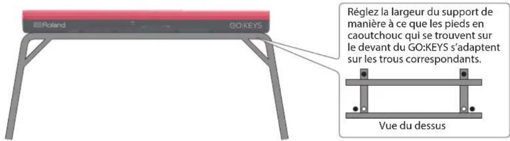 ROLAND GO:KEYS GO61K - Installation de l'appareil sur un support - 1