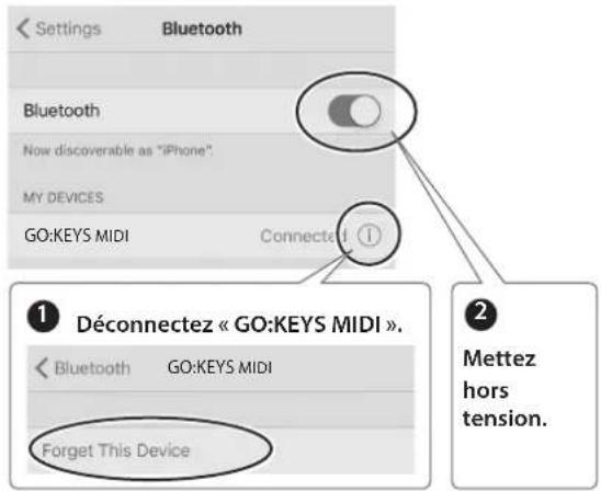 ROLAND GO:KEYS GO61K - Remarque en cas d'utilisation d'un apparéil iOS déjà apparié - 1