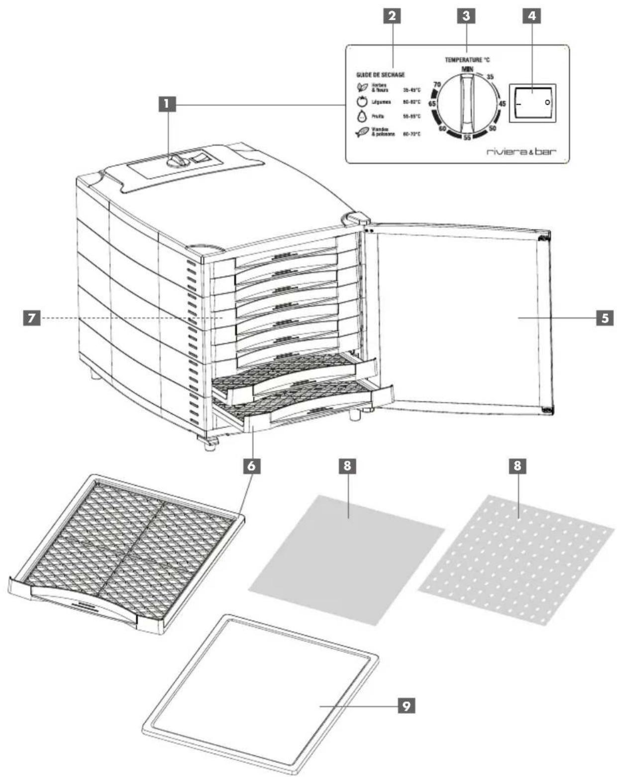 RIVIERA & BAR QDH410 - description du produit - 1