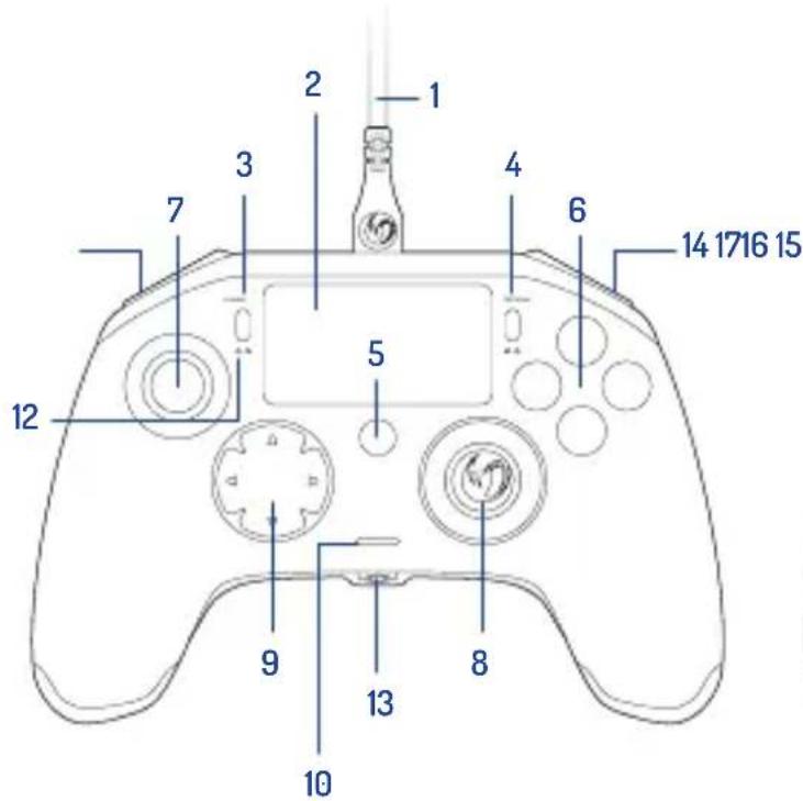 Nacon Revolution Pro 2 - 1