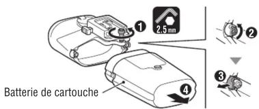 CAT EYE Volt1600 - COMMENT REMPLACER LA BATTERIE DE CARTOUCHE - 1