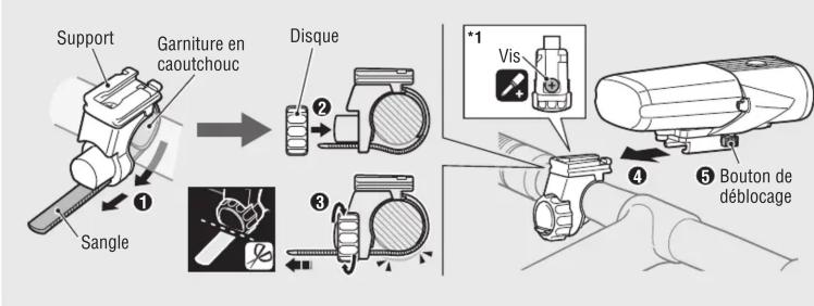 CAT EYE Volt1600 - FIXATION AU VELO - 1