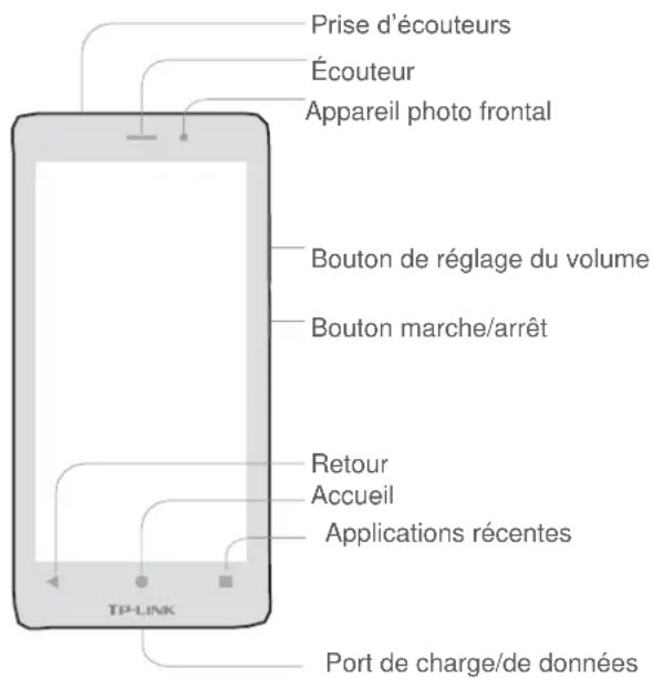 NEFFOS Y50 - Présentation - 1