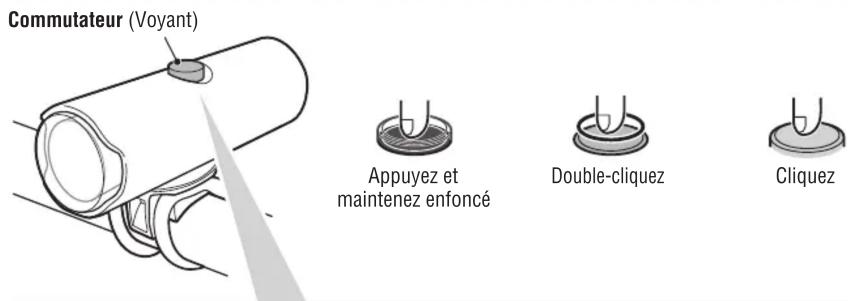 CAT EYE Volt400XC - FONCTIONNEMENT DU COMMUTATEUR - 1