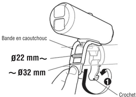 CAT EYE Volt400XC - MONTAGE - 1