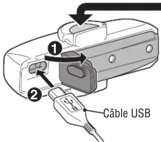 CAT EYE Rapid X2 KINETIC - ! Chargez toujours le produit avant la première utilisation. - 1