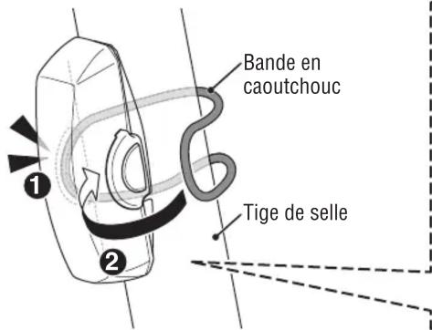 CAT EYE Rapid X2 KINETIC - MONTAGE - 1