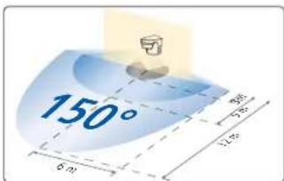 THEBEN theLuxa S180 WH - Consignes d'installation - 2