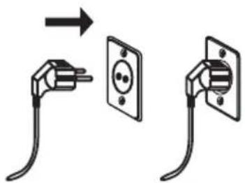 TELEFUNKEN TEL1496LSDD - Branchement électrique - 1