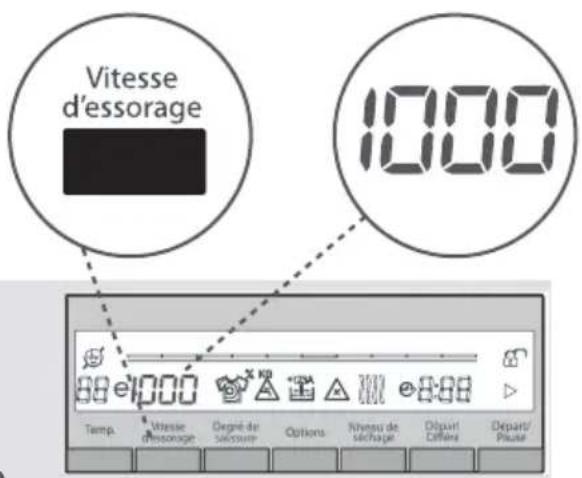TELEFUNKEN TEL1496LSDD - 2- Sélection de la vitesse d'essorage - 1