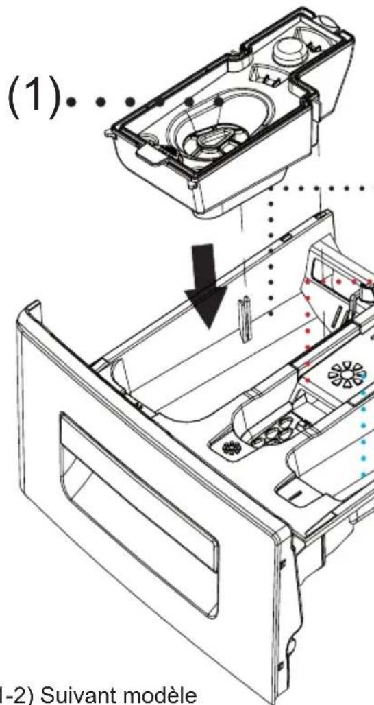 TELEFUNKEN TEL1496LSDD - Tiroir produits lessiviels - 2