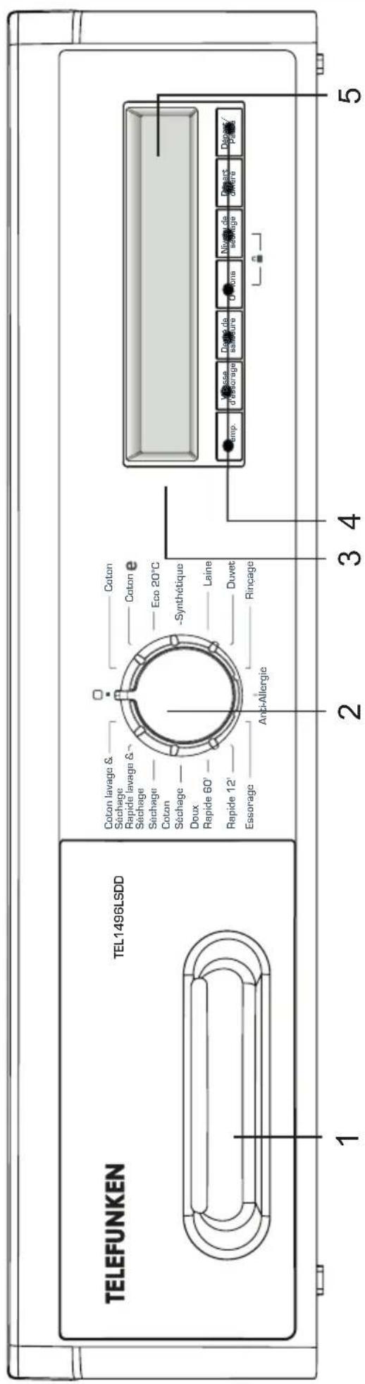 TELEFUNKEN TEL1496LSDD - Branchement de la vidange - 3