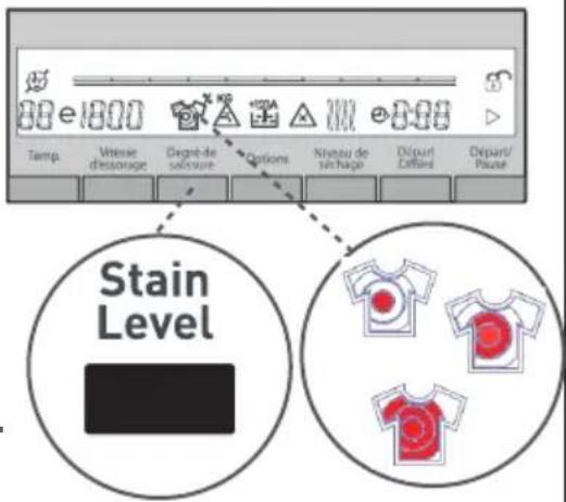 TELEFUNKEN TEL1496LSDD - 5- Sélection du degré de taches - 1