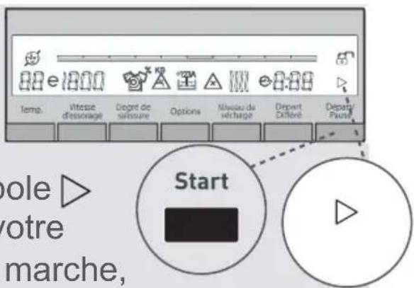 TELEFUNKEN TEL1496LSDD - 7-Bouton Départ / Veille - 1