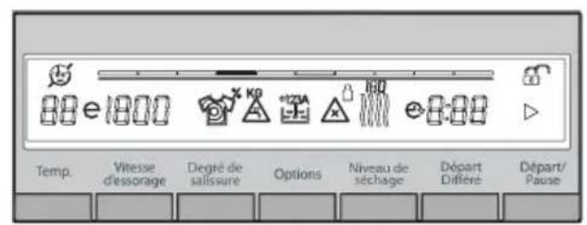 TELEFUNKEN TEL1496LSDD - Chargement du linge dans le lave linge - 4