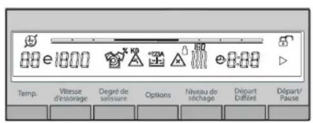 TELEFUNKEN TEL1496LSDD - Chargement du linge dans le lave linge - 6