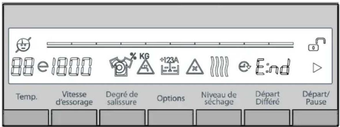 TELEFUNKEN TEL1496LSDD - Programme de finition - 1