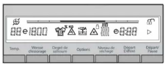 TELEFUNKEN TEL1496LSDD - Chargement du linge dans le lave linge - 7