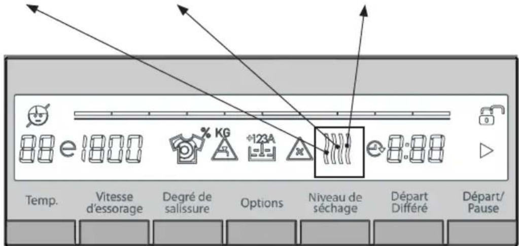 TELEFUNKEN TEL1496LSDD - Si vous souhaitez appliquer la durée de sechage à votre linge à la fin du lavage ; - 1