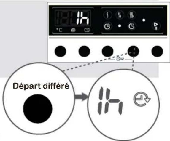 CONTINENTAL EDISON CELLS75DDB - 4-Temporisateur - 1