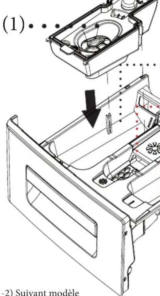 CONTINENTAL EDISON CELLS75DDB - Vue d'ensemble du bac à produits - 2